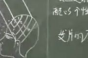 日本电影操逼好深好大好长好粗好痛啊快华云盟顶级发型总监培训课程